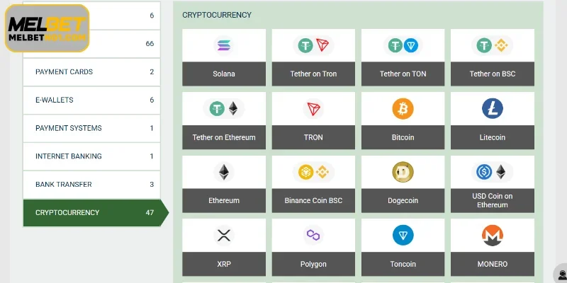 Detailed Step-by-Step Guide to Melbet deposit