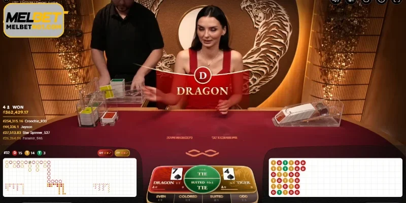 Overview of the Melbet Dragon Tiger game